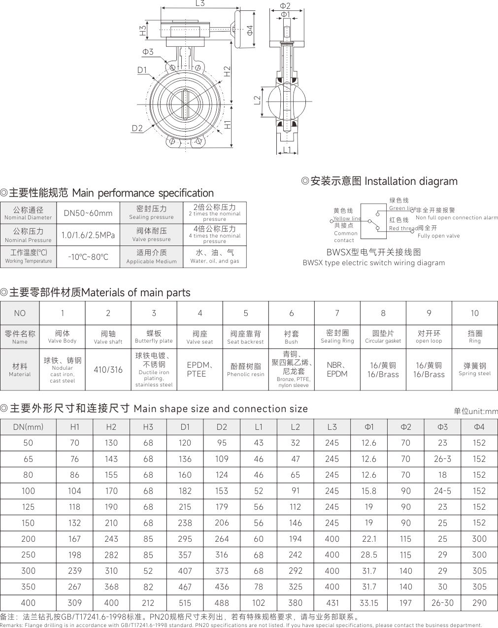 图片关键词