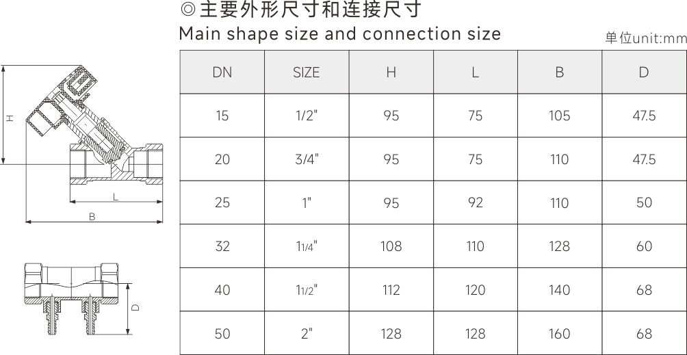 图片关键词
